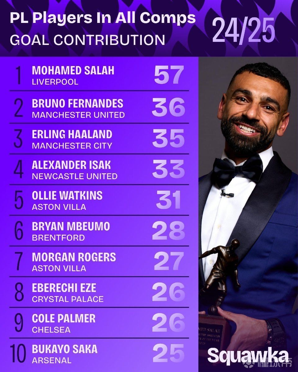 动价值平台 动价值平台