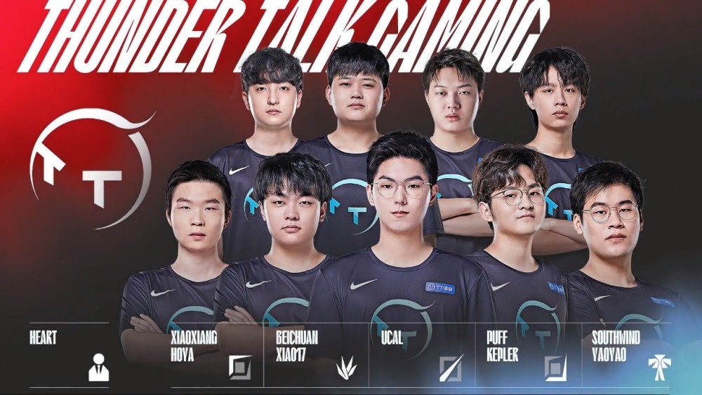 目前定位的 目前定位的