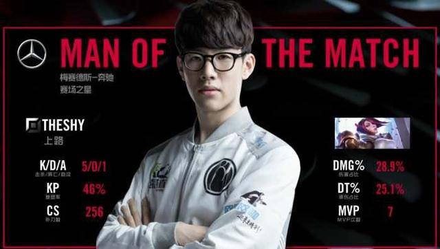 力和经验兼 力和经验兼