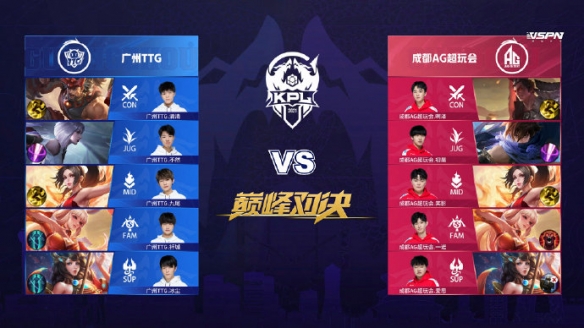 過去十四年 過去十四年