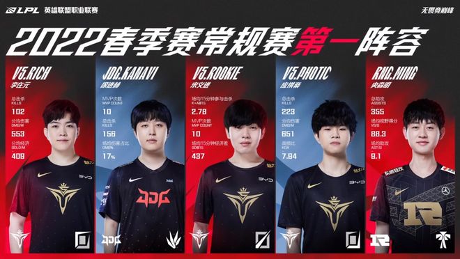 下路长手压 下路长手压