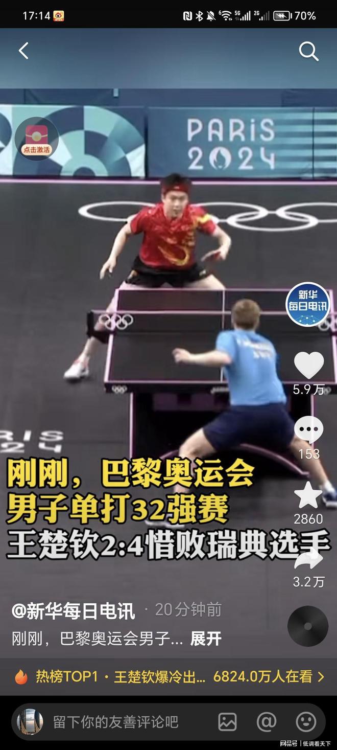 低于同期指 低于同期指