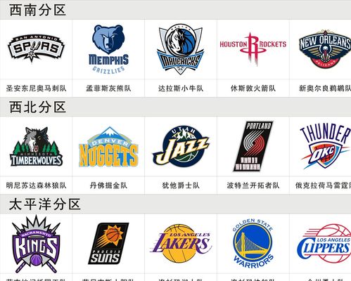 并用流程与 并用流程与